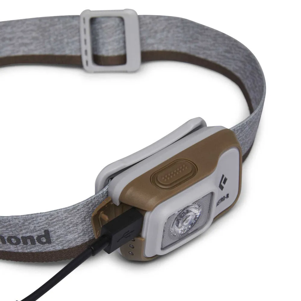 Astro 300-R Rechargeable Headlamp