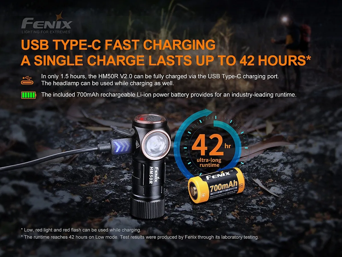 headlamp Fenix HM50R V2.0/700 Lumens - Black