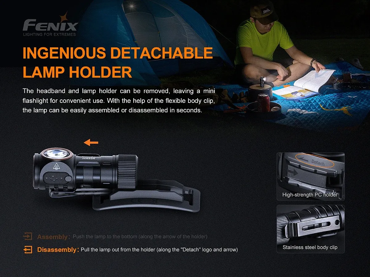 headlamp Fenix HM50R V2.0/700 Lumens - Black
