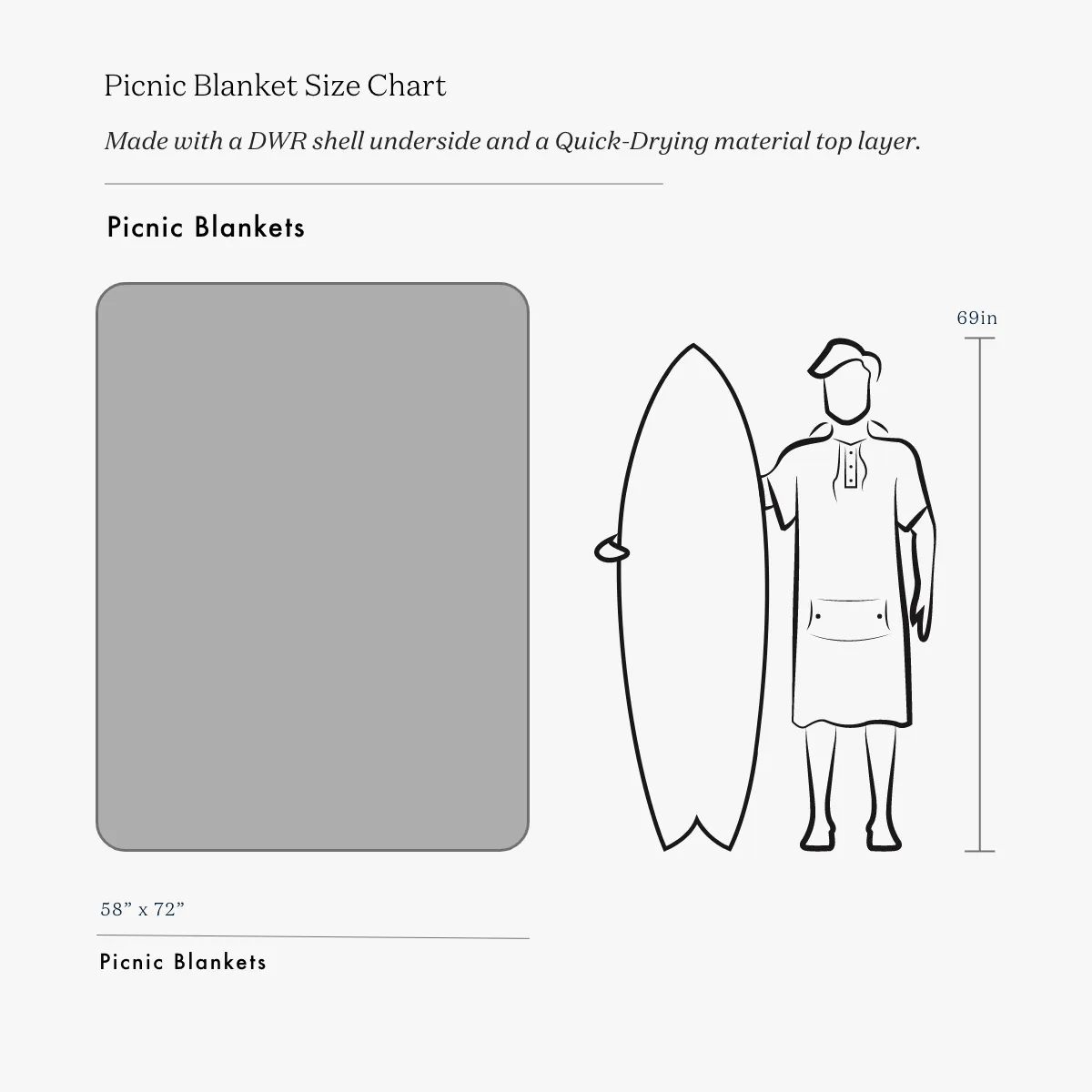Whisp Quick-Dry Picnic Blanket - multi